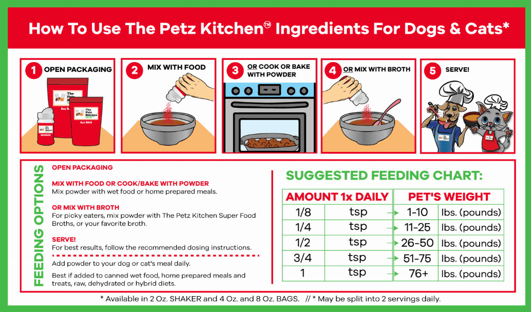 Pumpkin Seed Powder - Organic Fiber, Digestion & Anti-Parasitic Support* The Petz Kitchen For Dogs & Cats Pumpkin Seed Powder - Organic Fiber, Digestion & Anti-Parasitic Support* The Petz Kitchen For Dogs & Cats